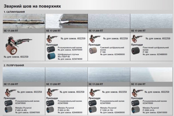 Щіткова шліфмашина Metabo SE 17-200 RT (602259000) фото 4