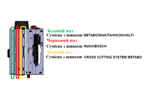 Дискова пила Metabo KS 85 FS + шина KFS 44 (691197000) фото 4