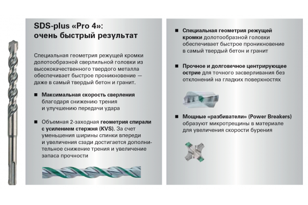 Бур Metabo Pro4 SDS-Plus 6.5x260 мм, 10 шт (625068000) фото 1