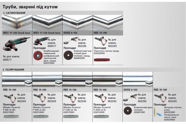 Аккумуляторная болгарка Metabo W 18 LTX 125 Inox Set 5.2 Ач (600174880) фото 4