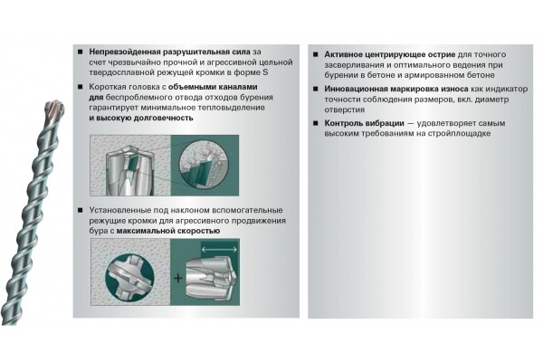 Бур SDS-Max Pro 4 Metabo 28x520 мм (623333000) фото 1