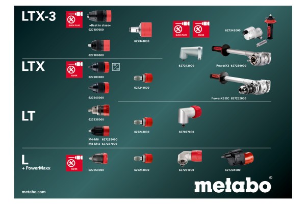 Акумуляторний ударний дриль Metabo SB 18 LTX BL Q I (602361840) фото 4