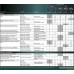 Акумуляторна болгарка Metabo W 18 L 9-125 Quick 3х4.0 Аг (602249960)